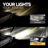 imageHeadlight Restorer Headlight Restoration Kit No Sanding Required Repair of Restore Yellowed Blurred Headlights