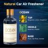 imageSmart Car Diffuser Oil Refill  Natural Essential Oils Cologne amp Ocean Fragrance Car Air Freshener Refill50ml2