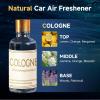 imageSmart Car Diffuser Oil Refill  Natural Essential Oils Cologne amp Ocean Fragrance Car Air Freshener Refill50ml2